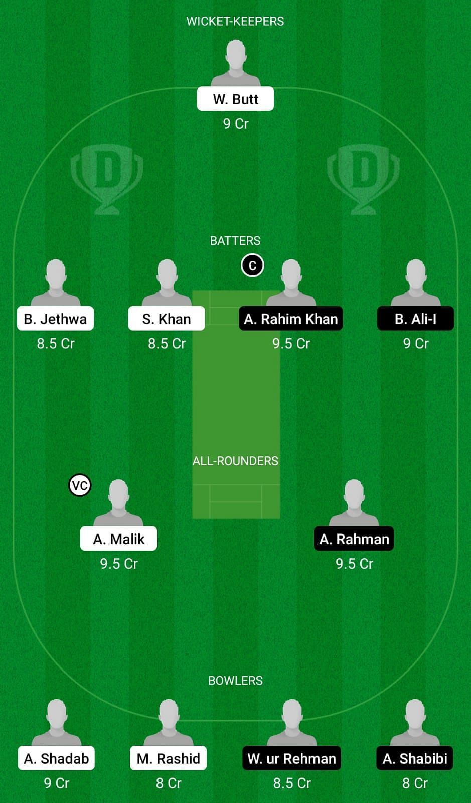 FAL vs QUD Dream11 Team - 2