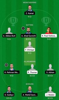 STA vs HT Fantasy Suggestion Team 2