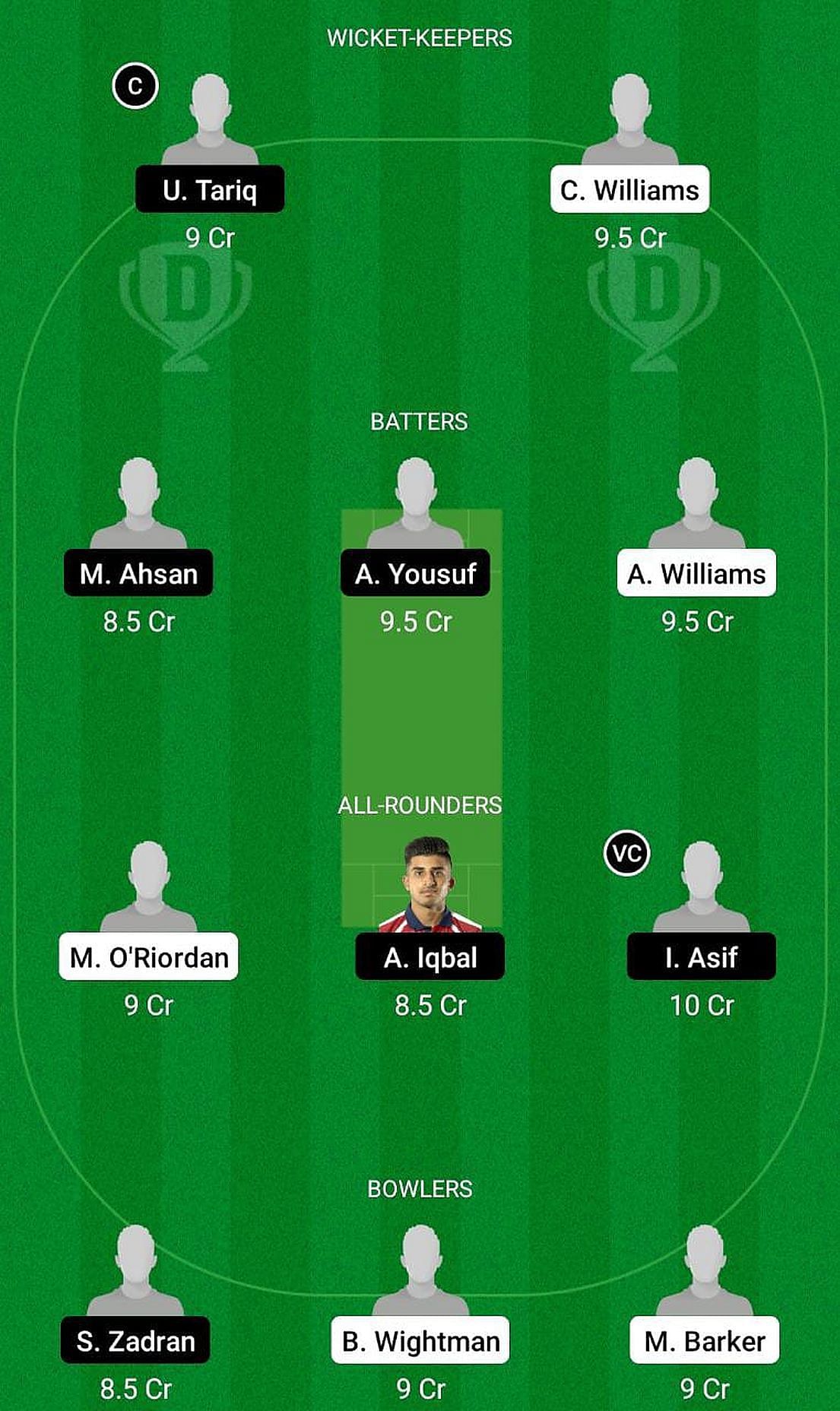 TW vs ACT Fantasy Suggestion Team 1