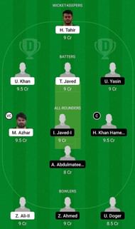 BG vs QUD Fantasy Suggestion Team 2