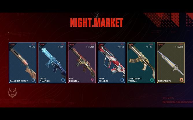 When does Valorant Episode 4 Act 1 Night Market end?