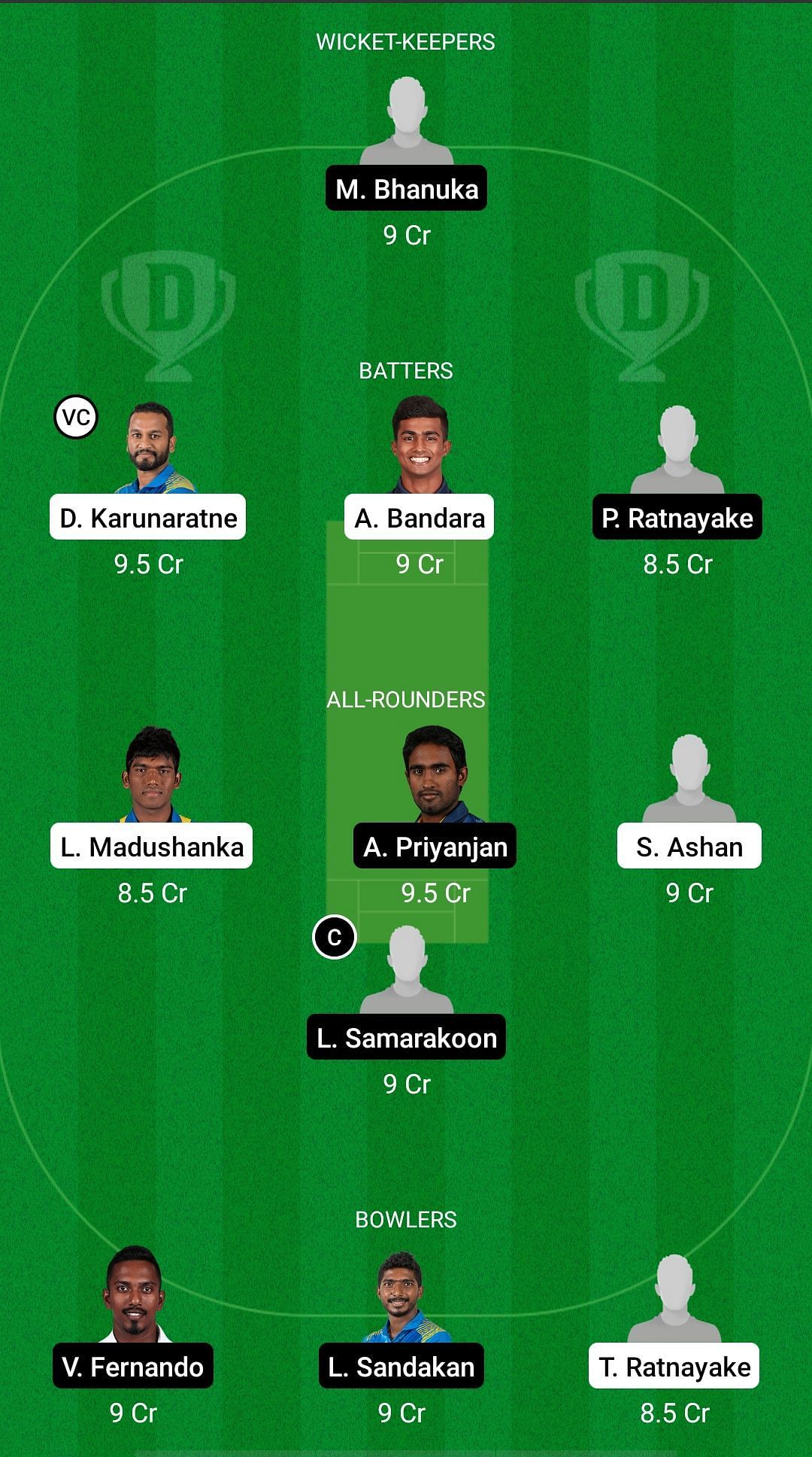 COL vs DAM Dream11 Prediction - Sri Lankan NSL One-Day