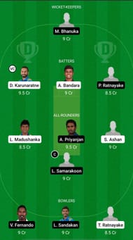COL vs DAM Dream11 Prediction - Sri Lankan NSL One-Day