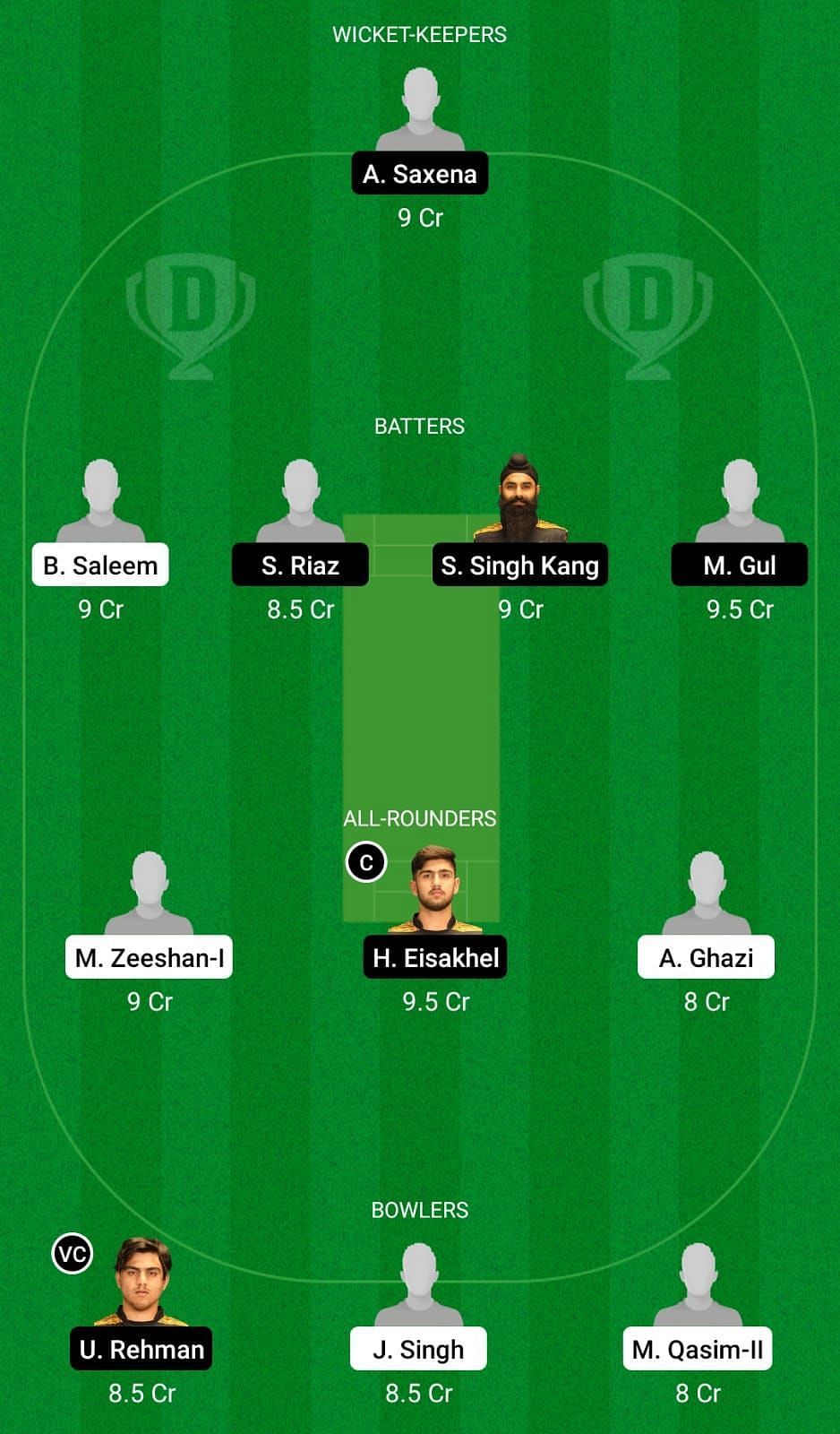 ACC vs KZLS Dream11 Team - 2