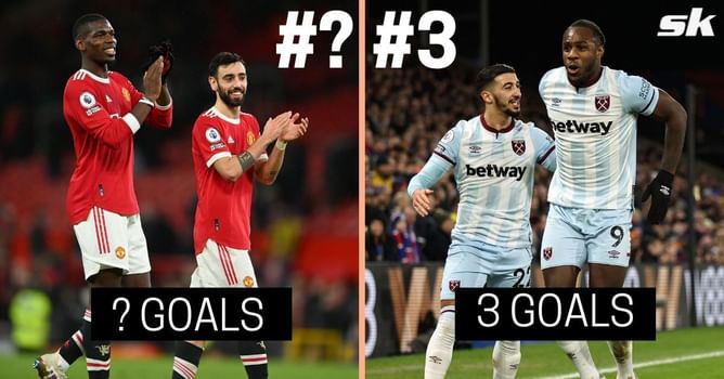 5 duos with the best assist to goal linkup in the Premier League this season (2021-22)