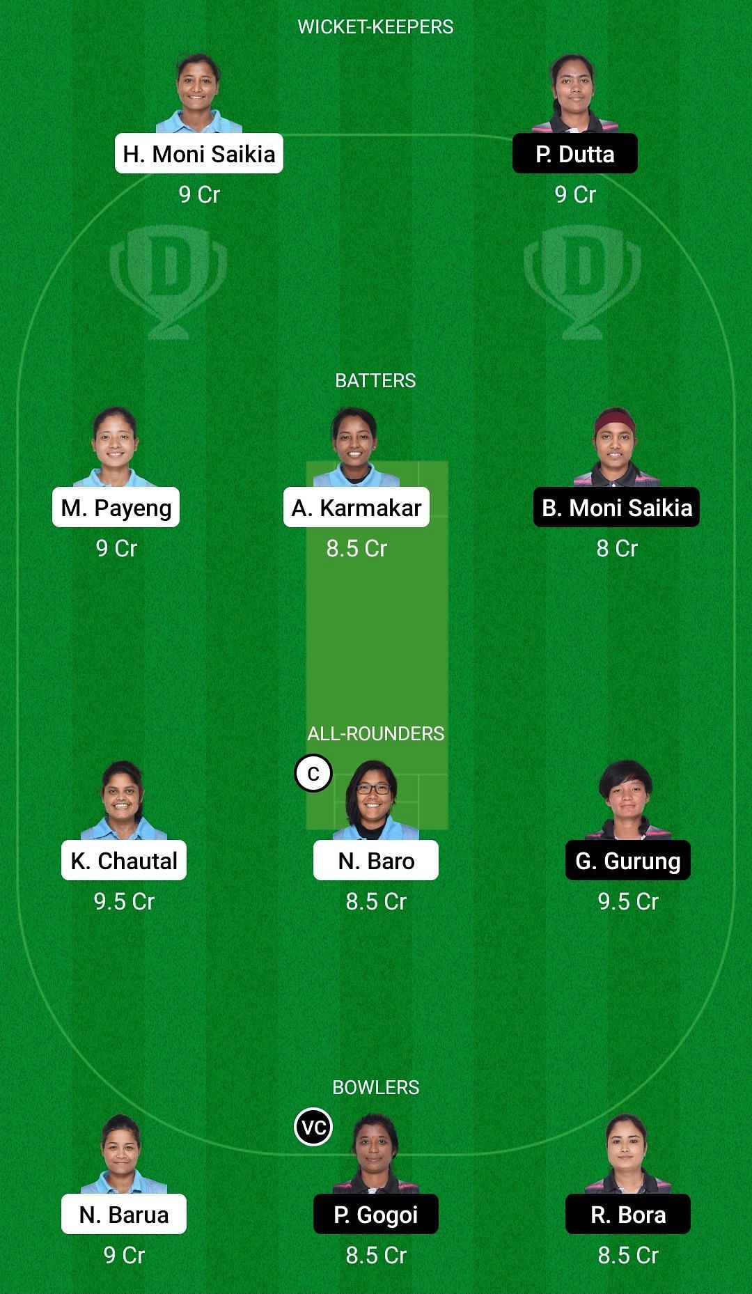 Dream11 Team for Dikhou Tigress Women vs Barak Queens Women - ACA Women&rsquo;s T20 2022.