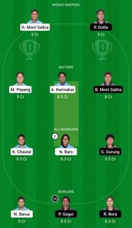 Dream11 Team for Dikhou Tigress Women vs Barak Queens Women - ACA Women’s T20 2022.