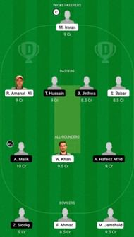 Fair Deal Defenders vs NFL Falcons Dream11 Fantasy Suggestion #2