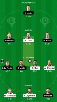 ROT vs GRI Dream11 Prediction - ECL T10