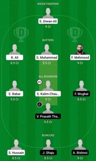 OEX vs MSK Fantasy Suggestion Team 1