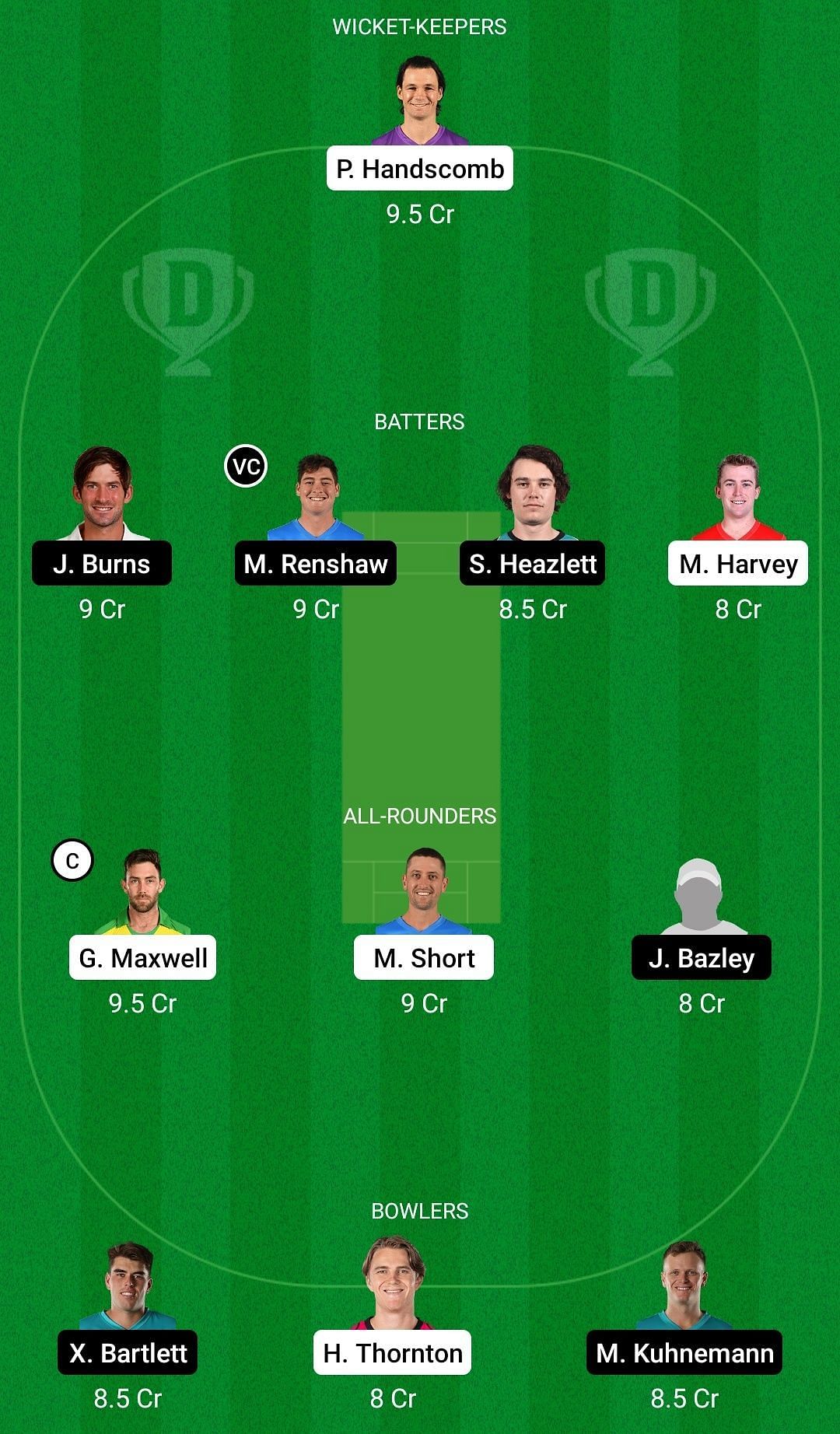 Dream11 Team for Victoria vs Queensland - Australia Domestic One-Day Cup 2021-22.