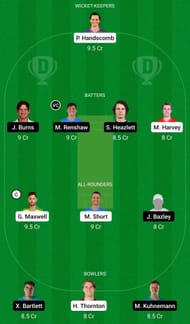 Dream11 Team for Victoria vs Queensland - Australia Domestic One-Day Cup 2021-22.