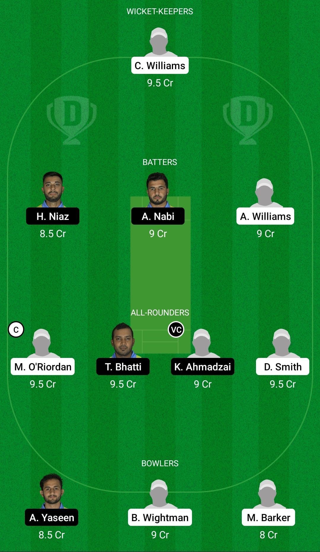 Dream11 Team for Tunbridge Wells vs Dreux - European Cricket League 2022.