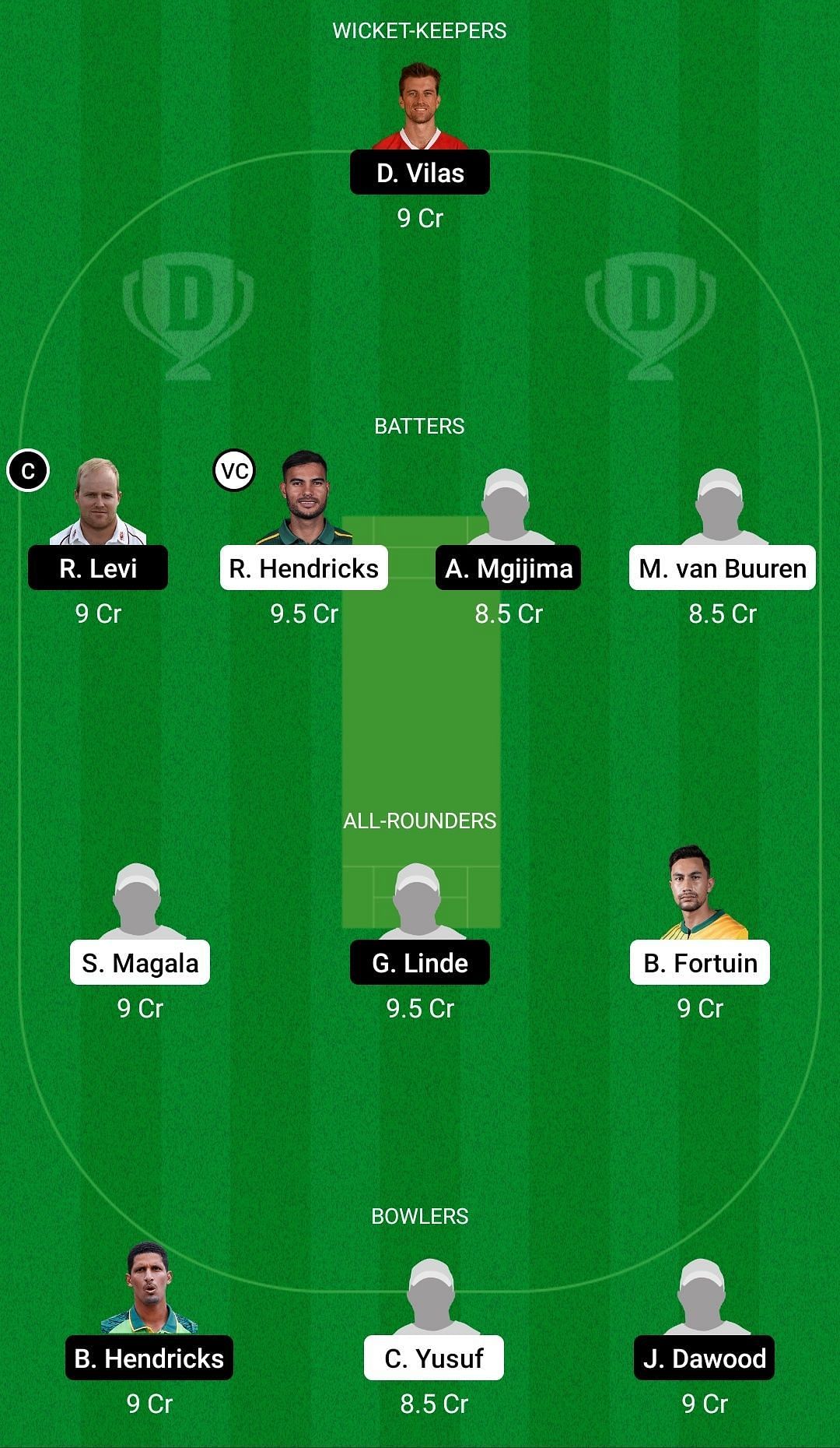 Enter captionEnter captionEnter captionDream11 Team for Lions vs Western Province - CSA T20 Challenge 2022