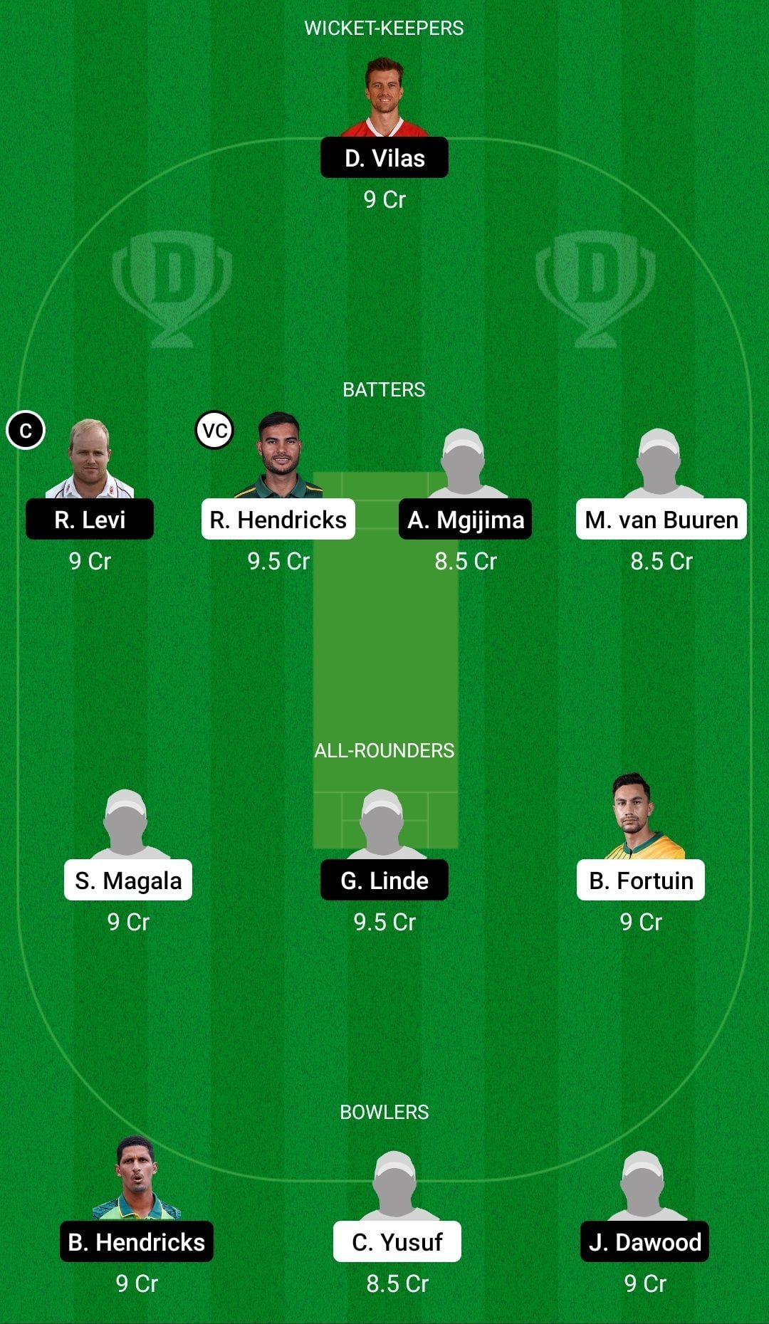 Enter captionEnter captionEnter captionDream11 Team for Lions vs Western Province - CSA T20 Challenge 2022