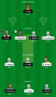 Enter captionEnter captionEnter captionDream11 Team for Lions vs Western Province - CSA T20 Challenge 2022
