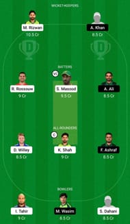Dream11 Team for Multan Sultans vs Islamabad United - Pakistan Super League 2022.