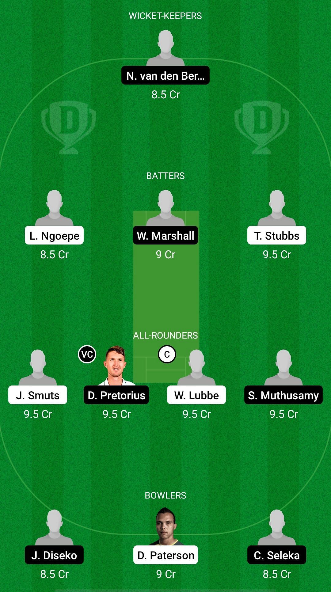 WAR vs NWD Dream11 Prediction - CSA T20 Challenge