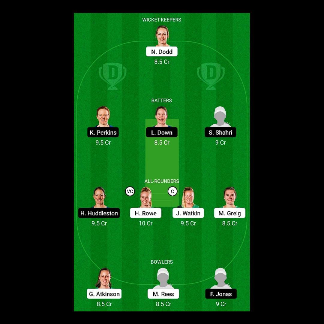 CH-W vs AH-W Fantasy Suggestion Team 1