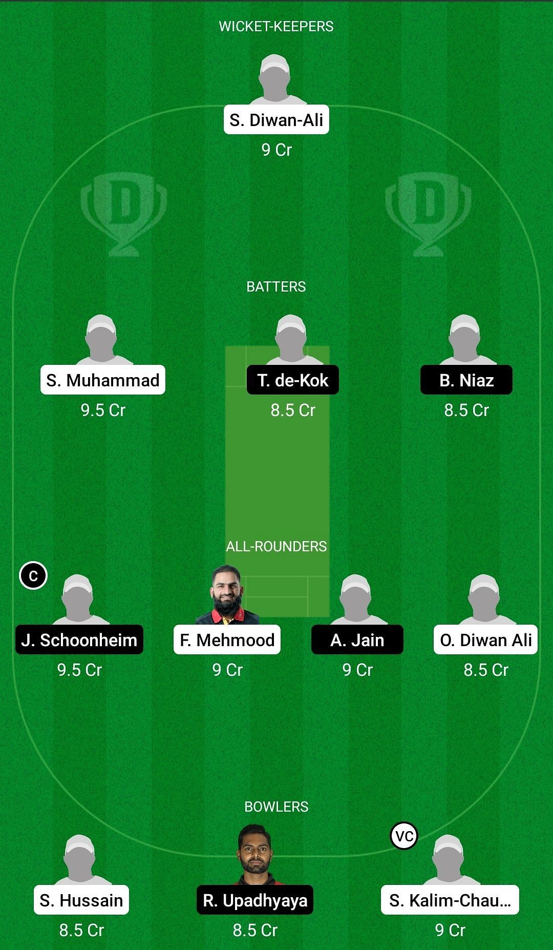 Dream11 Team for Ostend Exiles vs V.O.C. Rotterdam - European Cricket League 2022.