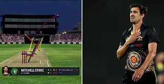 [Watch] Mitchell Starc lands a delivery at second slip in 3rd T20I vs Sri Lanka; ball goes for boundary