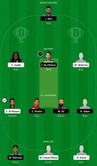 FBA vs COV Dream11 Fantasy Tip #2