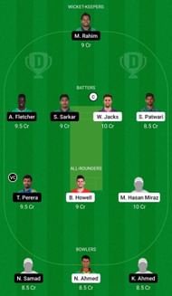 Enter captionEnter captionDream11 Team for Chattogram Challengers vs Khulna Tigers - Bangladesh Premier League 2022 Eliminator.