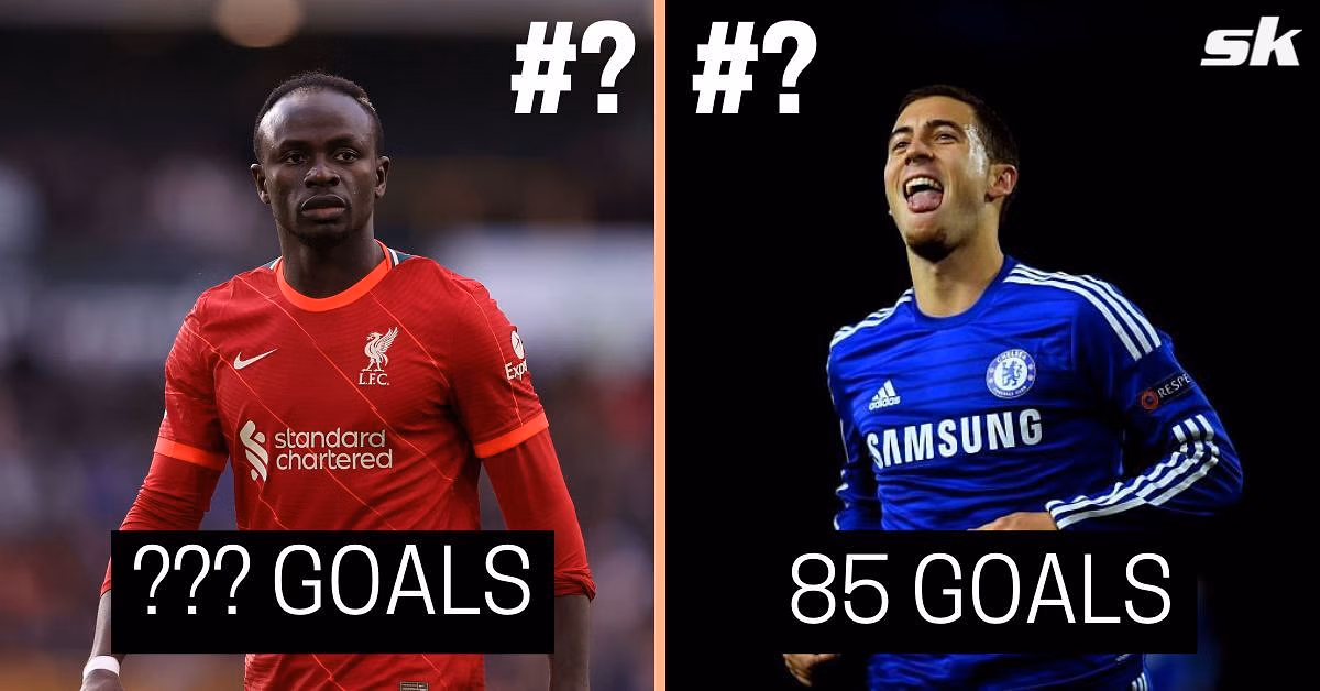The Premier League has always seen goals from wingers