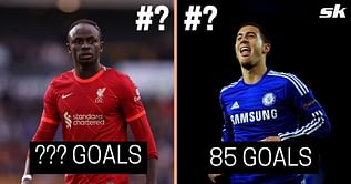 Ranking 5 wingers with most goals in Premier League history