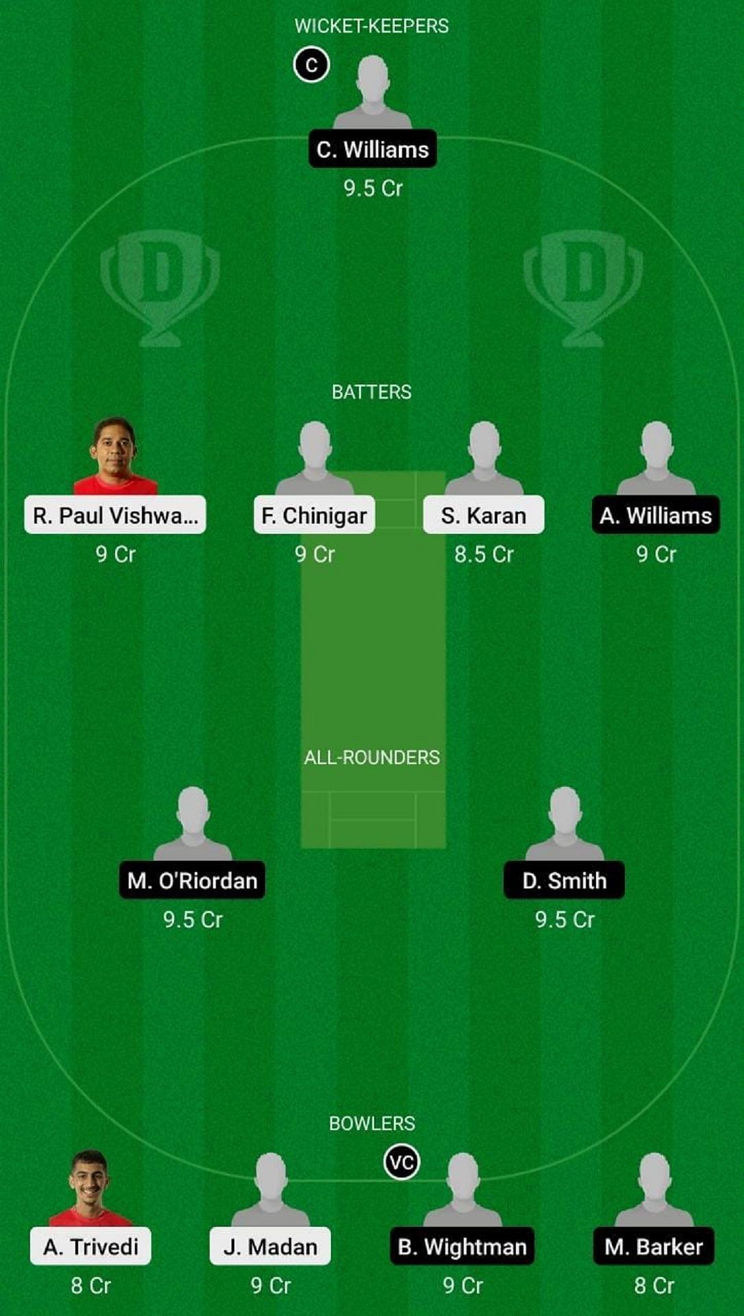 STA vs TW Dream11 Fantasy Suggestion #2