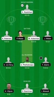 DOL vs ROC Dream11 Prediction - CSA T20 Challenge