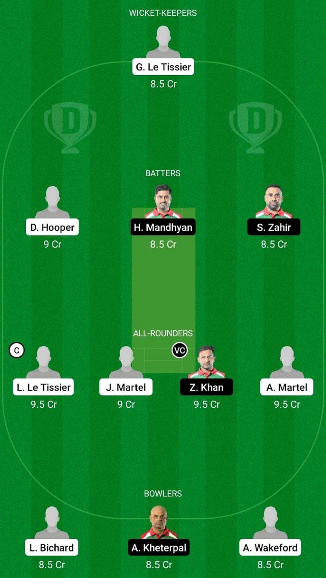 GRI vs ROT Dream11 Fantasy Suggestion #1