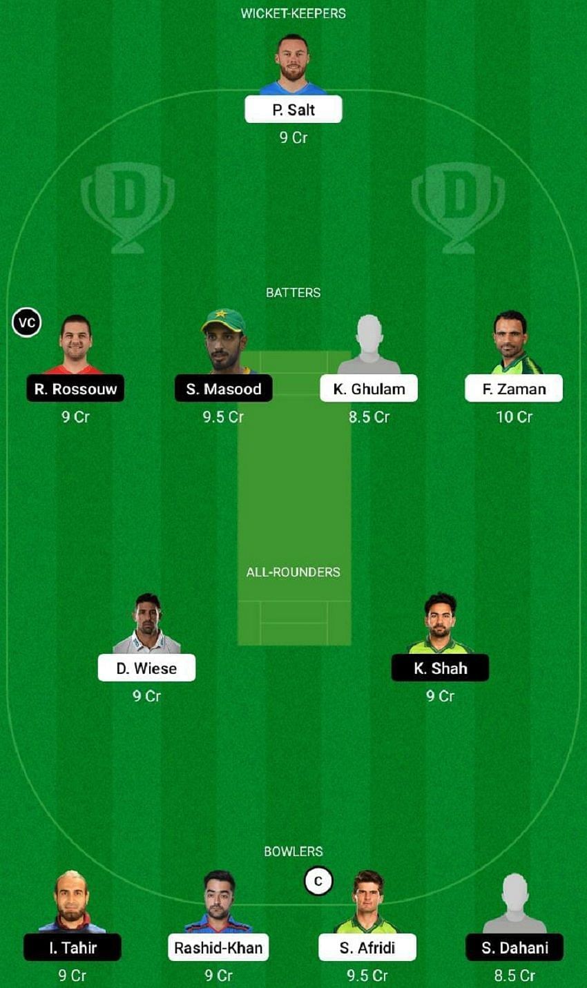 LAH vs MUL Dream11 Fantasy Tip #2