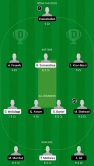 SL-U19 vs PK-U19 Dream11 Fantasy Suggestion #2