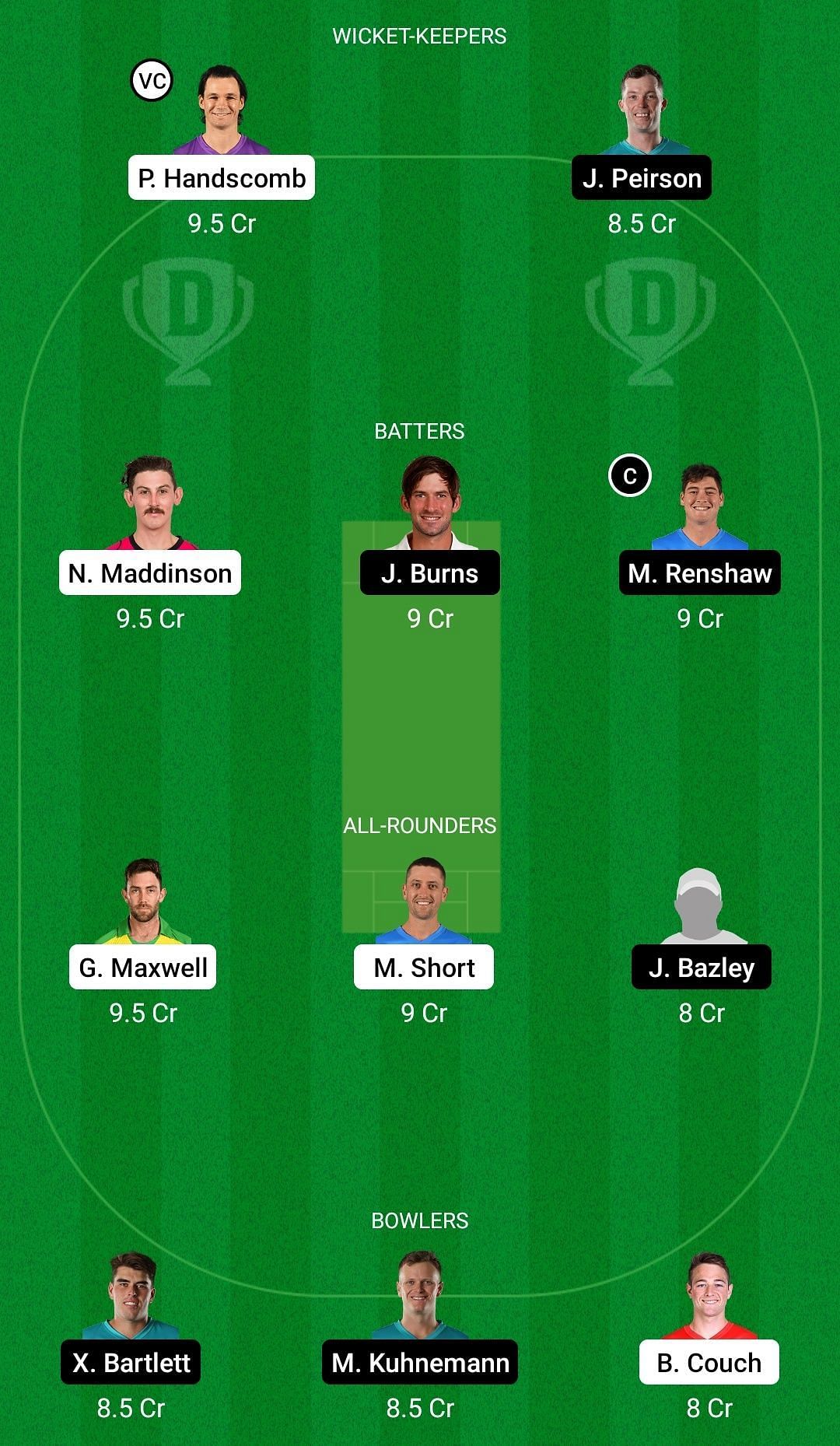 Dream11 Team for Victoria vs Queensland - Australia Domestic One-Day Cup 2021-22.