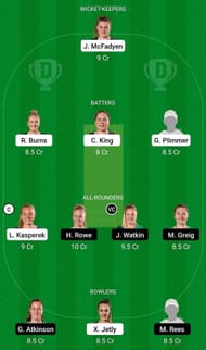 WB-W vs CH-W Fantasy Suggestion Team 2