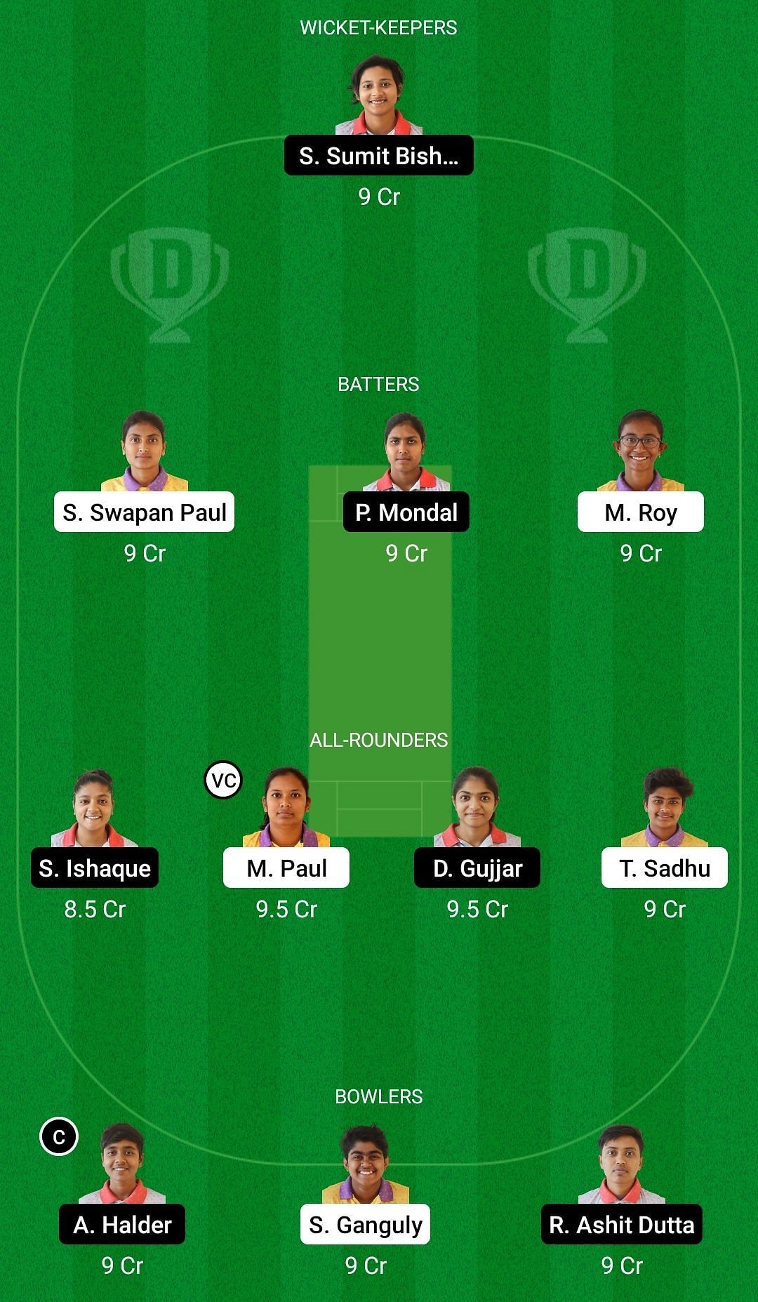 Dream11 Team for Mohammedan Sporting Club Women vs Rajasthan Club Women - Bengal Women’s T20 Blast 2022 Final.