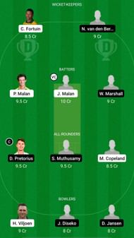 ROC vs NWD Dream11 Prediction - CSA T20 Challenge