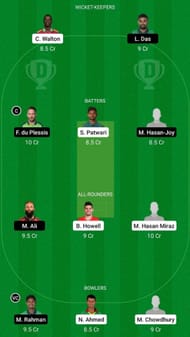 CCH vs COV Dream11 Fantasy Suggestion #2