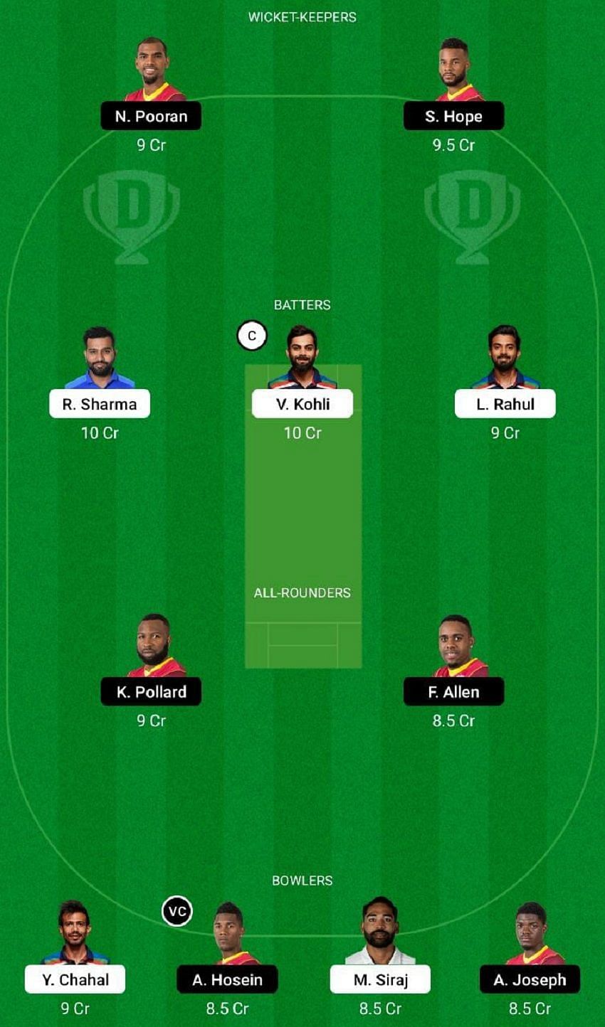 IND vs WI Dream11 Fantasy Tip #2