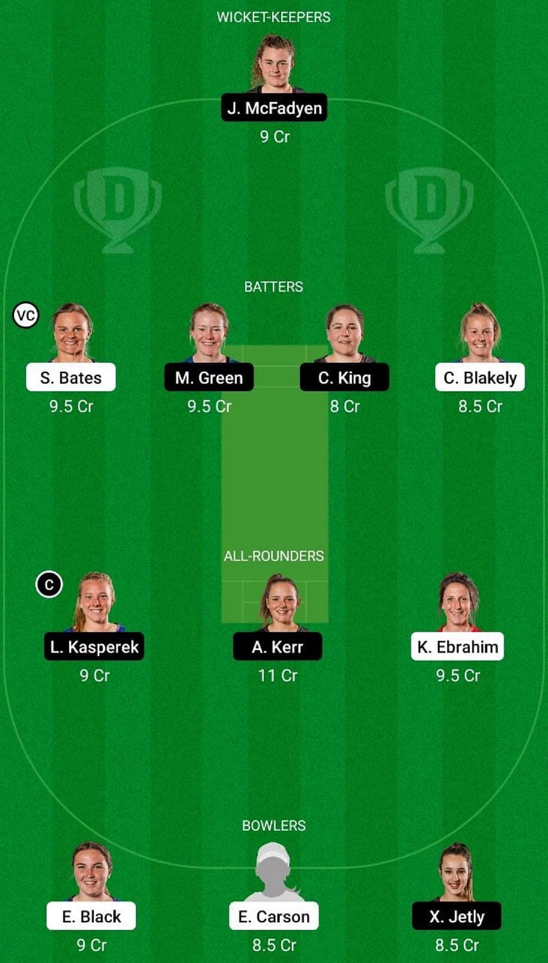 OS-W vs WB-W Dream11 Fantasy Suggestion #2