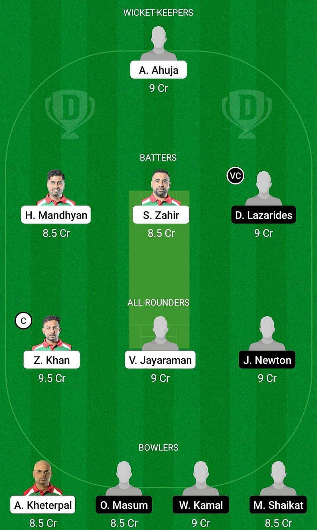 ROT vs ZAS Fantasy Suggestion Team 1