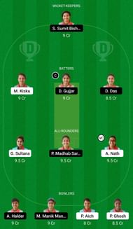Dream11 Team for Kalighat Club Women vs Rajasthan Club Women - Bengal Women’s T20 Blast 2022.