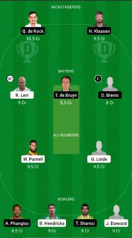 WEP vs TIT Dream11 Prediction - CSA T20 Challenge