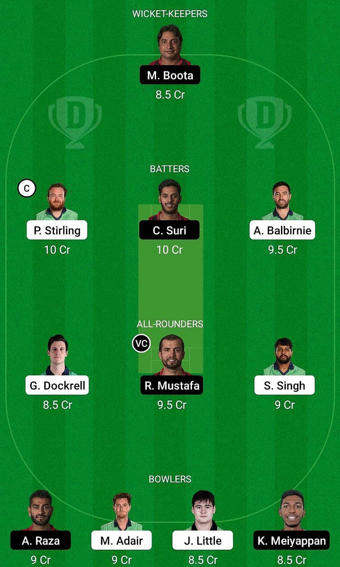 IRE vs UAE Fantasy Suggestion Team 1