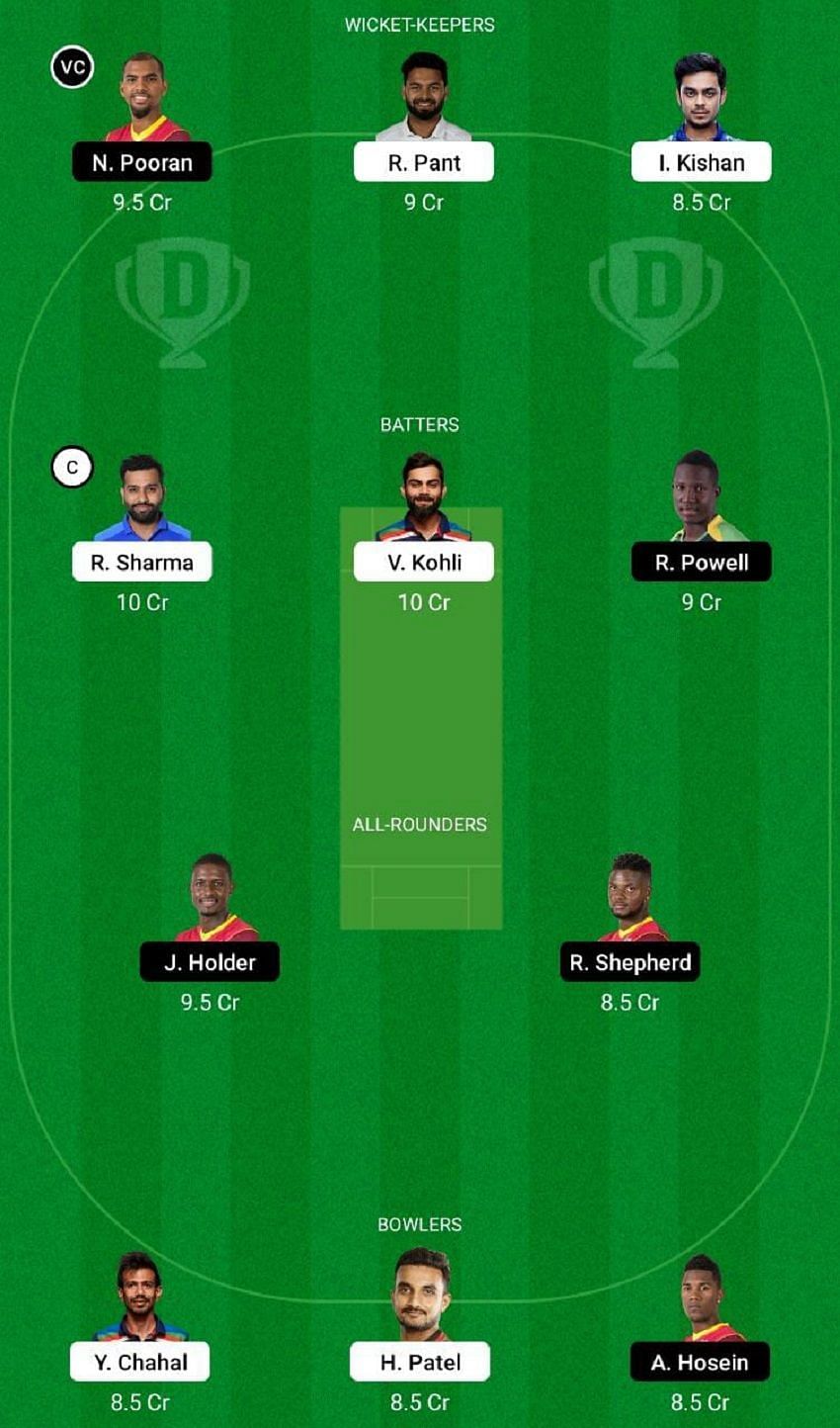 IND vs WI Dream11 Fantasy Tip #2