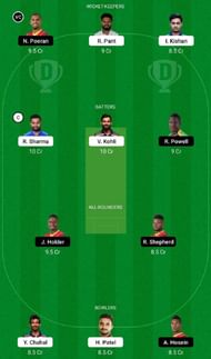 IND vs WI Dream11 Fantasy Tip #2