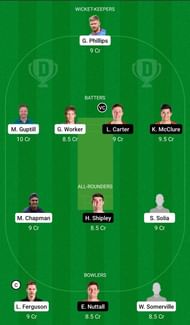 AA vs CTB Dream11 Team - 2
