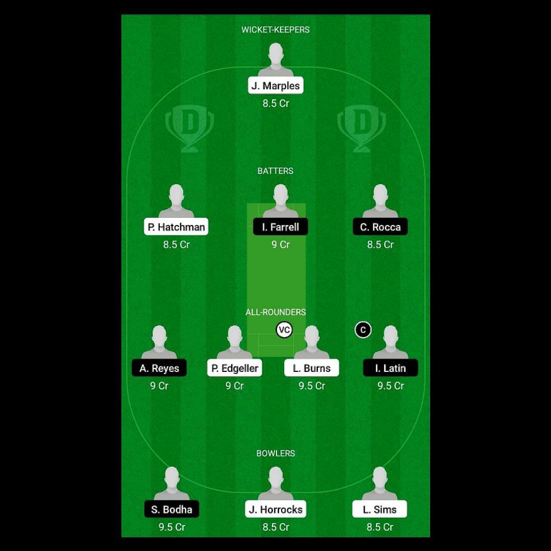 CAG vs BAV Fantasy Suggestion Team 1