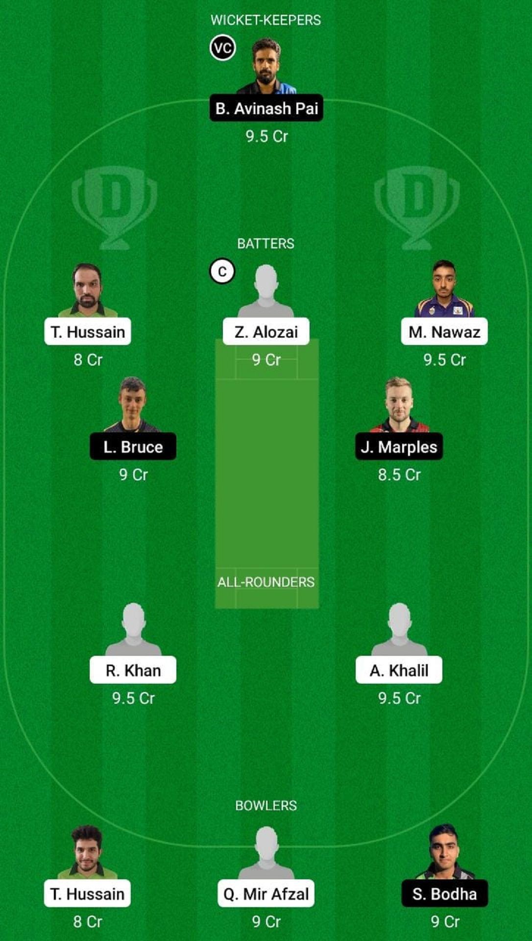 Alby Zalmi CF vs Calpe Giants Dream11 Fantasy Suggestion #2